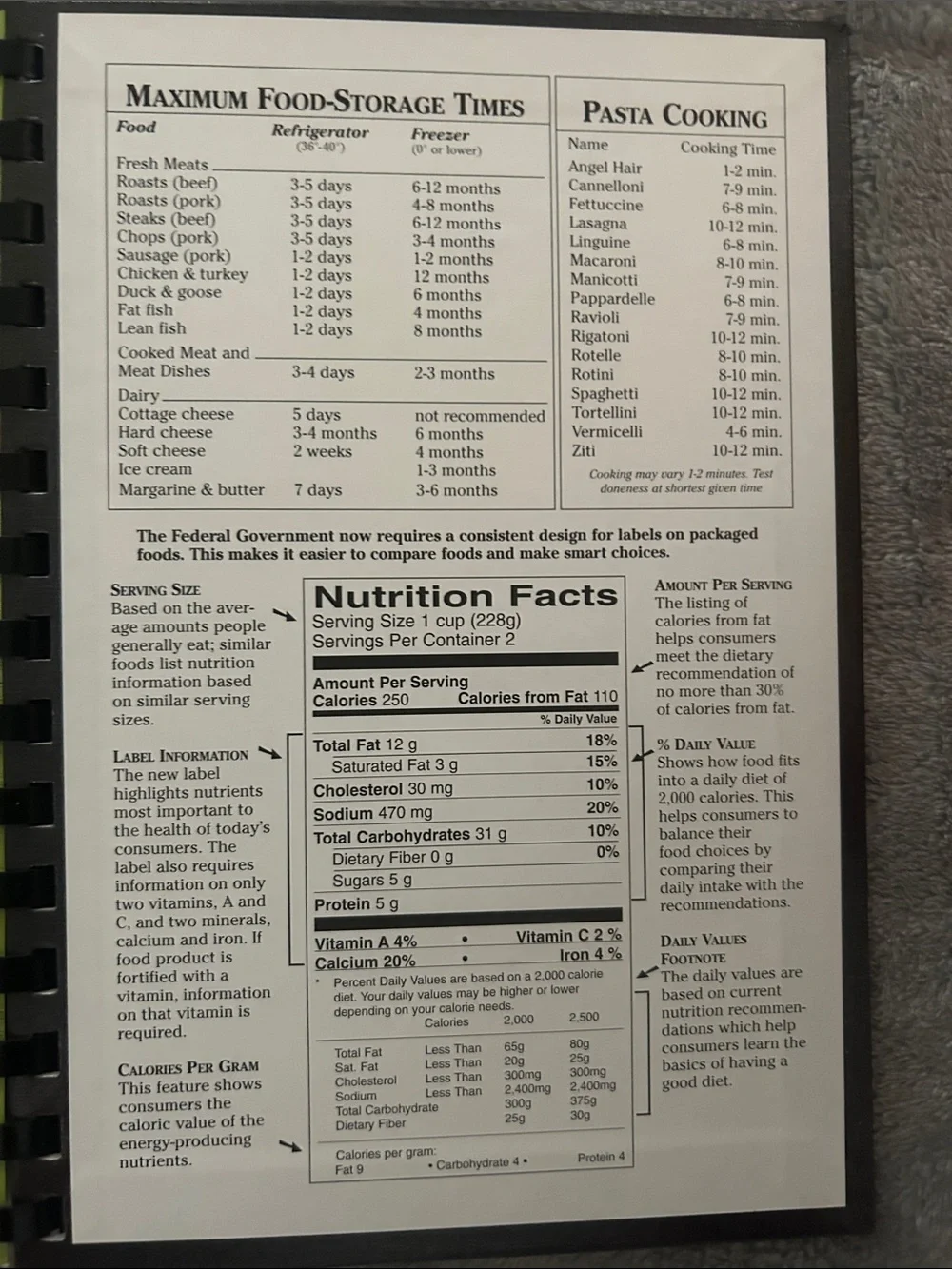 Bicentennial Cookbook - First United Methodist Church Montevallo (Black, Multi)